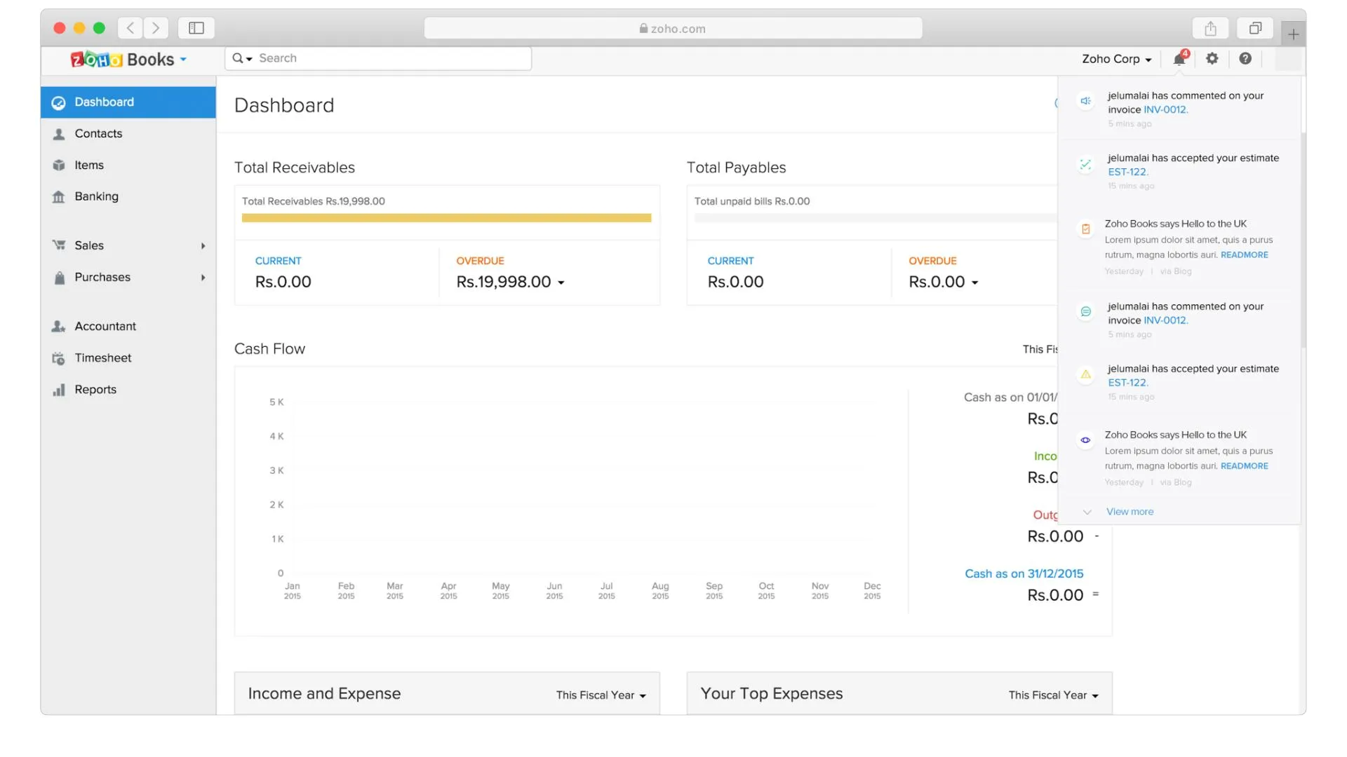 Zoho dashboard with data visualization and invoicing widgets.
